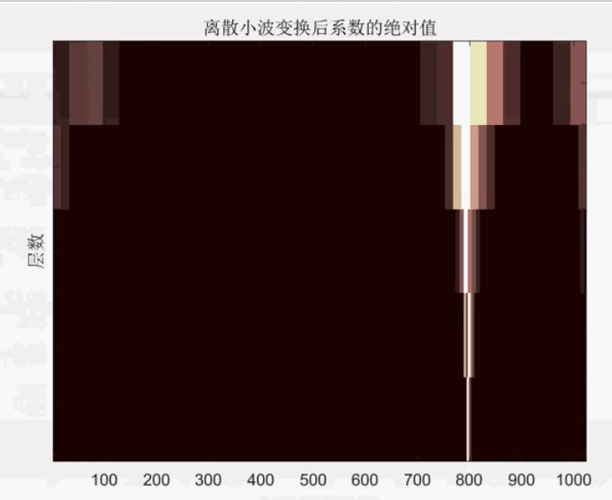 image-20220205130951468