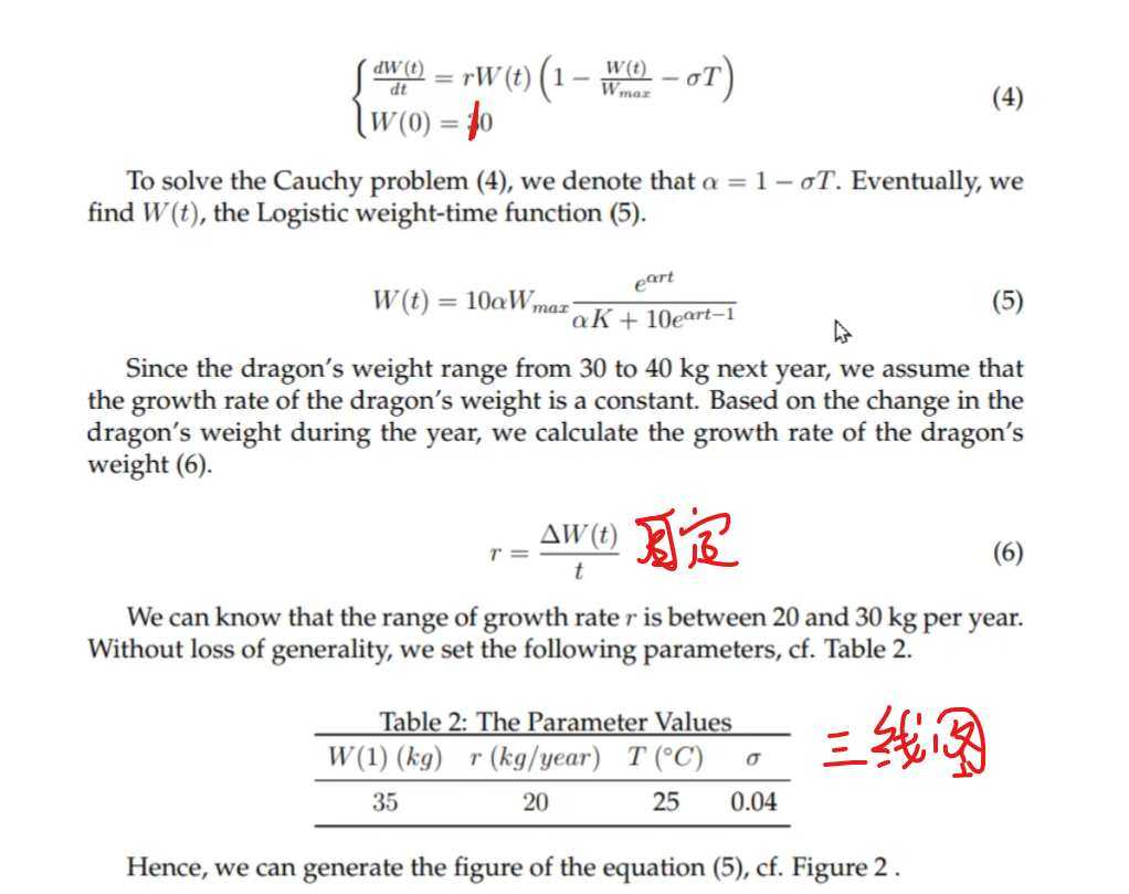 image-20220206162918878