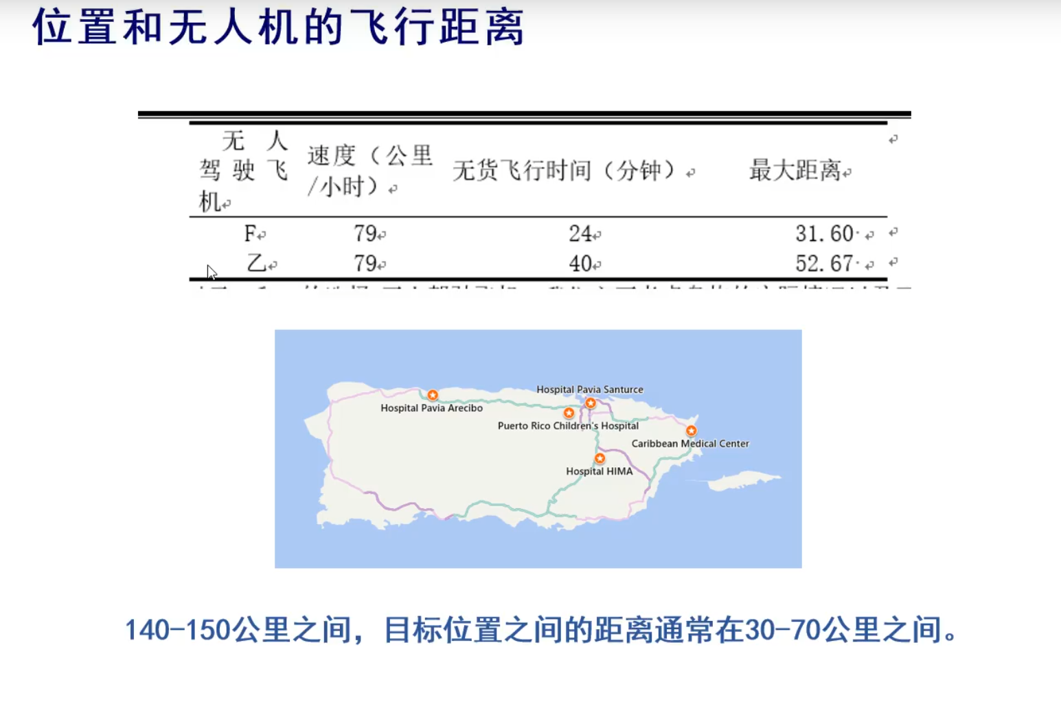image-20220208155243183